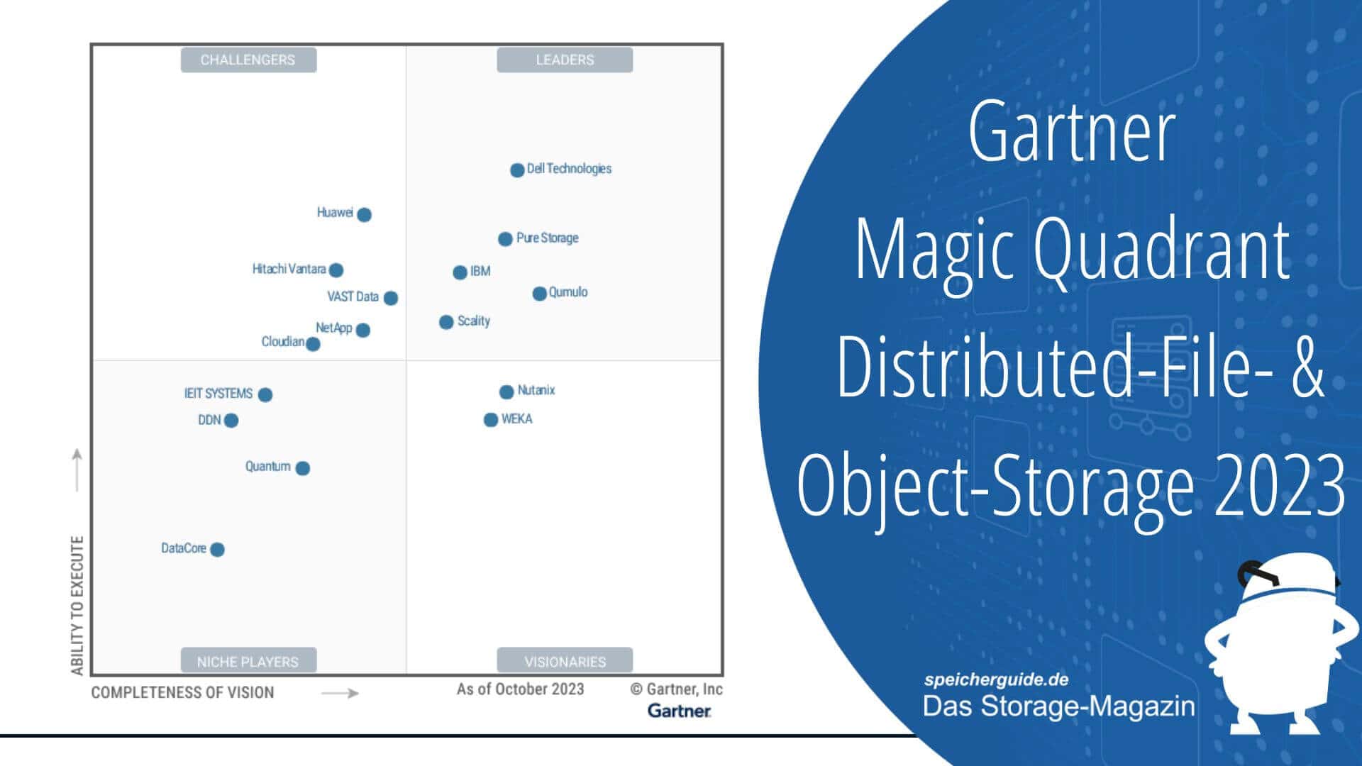 Gartner Quadrant für DistributedFile & ObjectStorage 2023