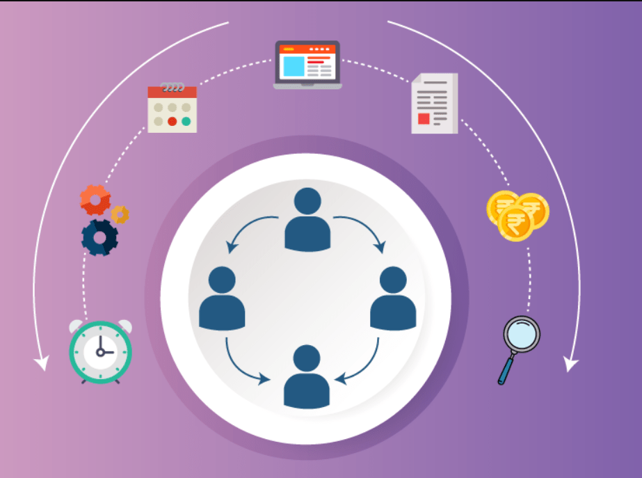 Ticket Tracking Software Features of IT Ticketing Software