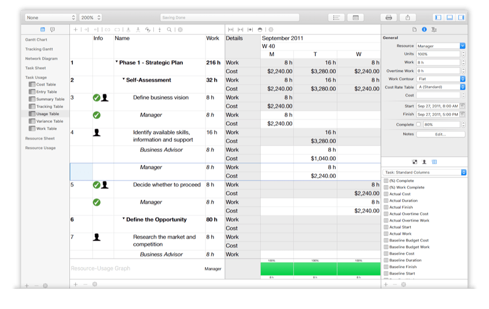 Best Project Management Software Mac Os X