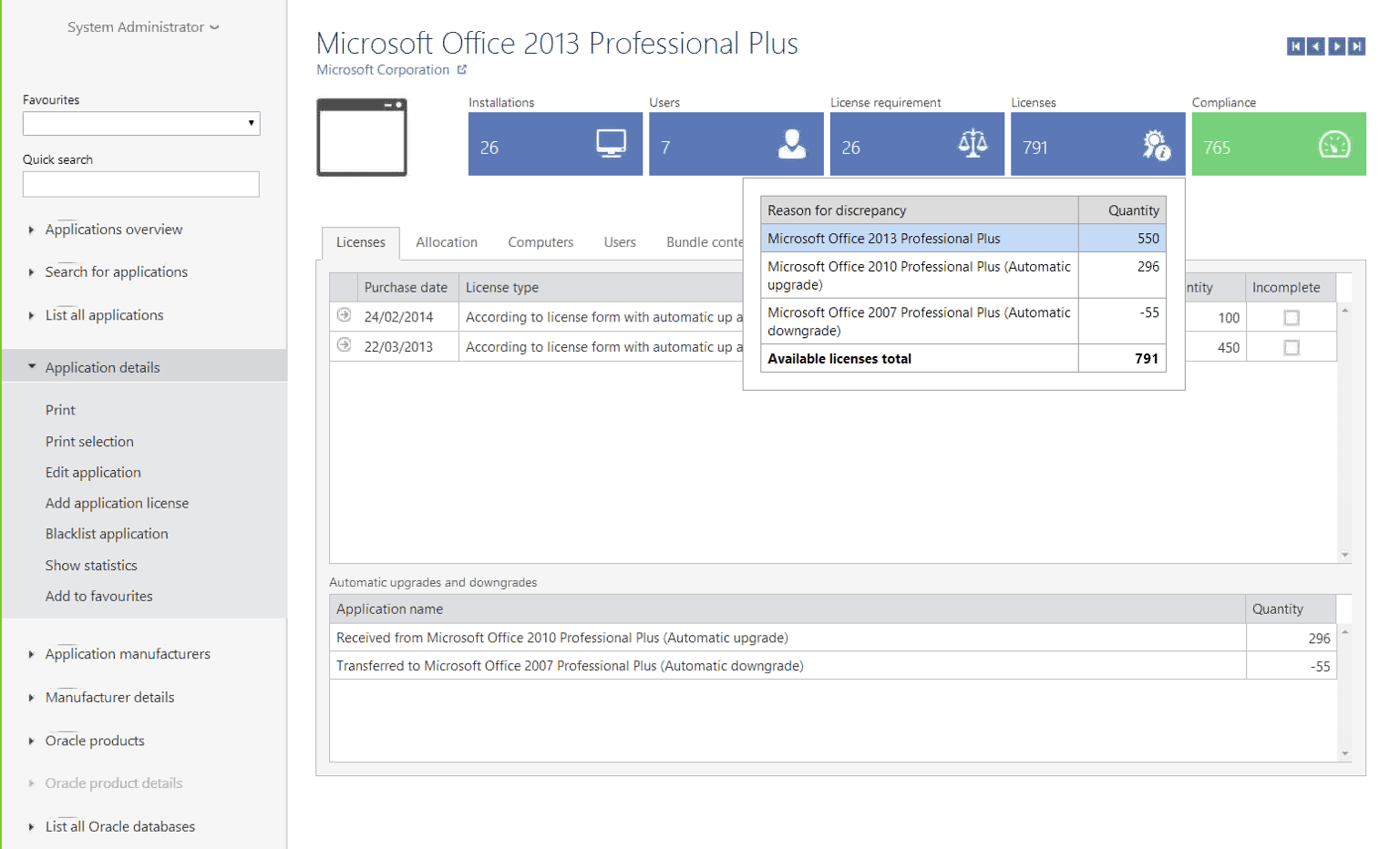 Snow Software License Manager for Microsoft License Management The
