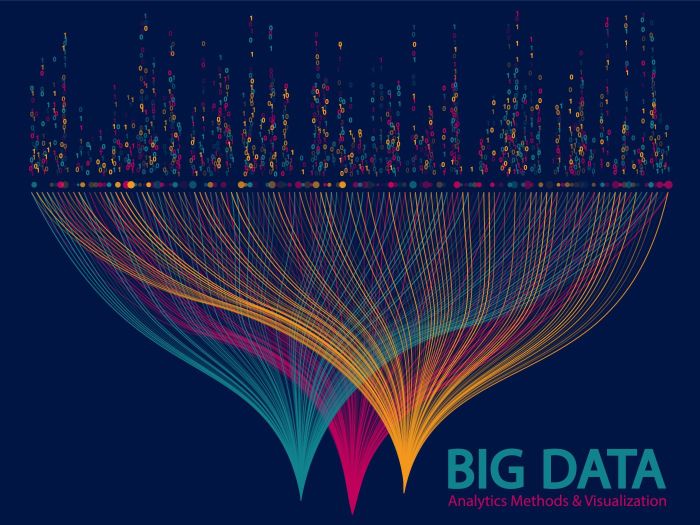 Data visualization tools