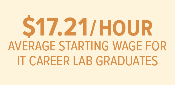 Job Seeker Services at IT Career Lab
