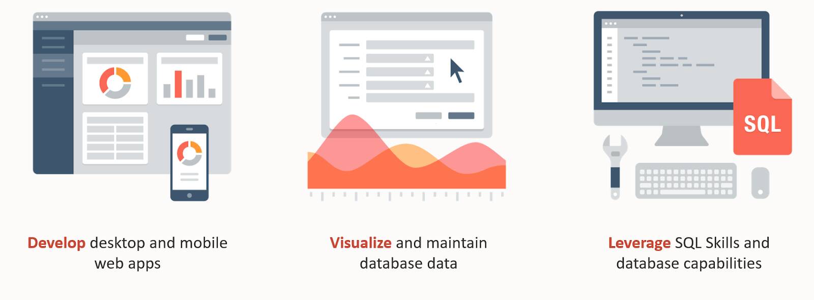 Benefits of using Oracle Apex on Oracle Cloud Infrastructure (OCI)
