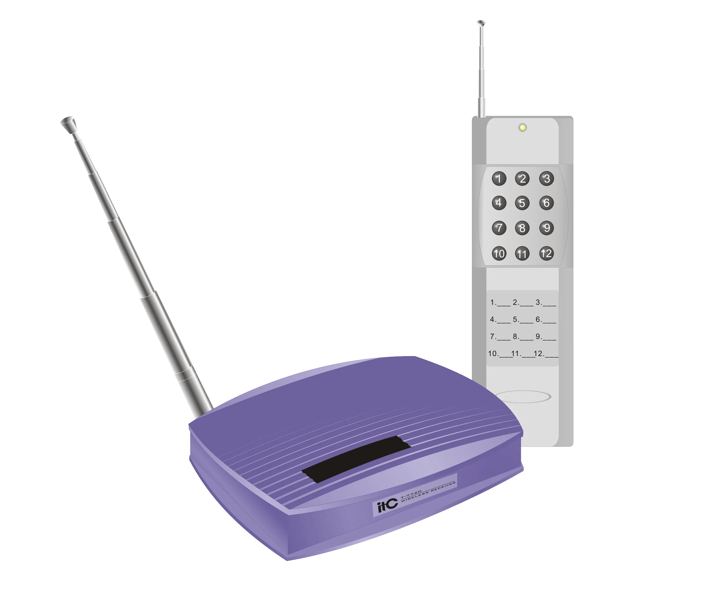 T-7720 Remote Controller (IP Network Wireless Remote Controller) – ITC