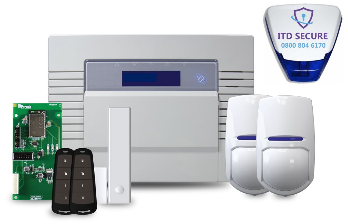 Know Your Home Security System Options ITD Secure