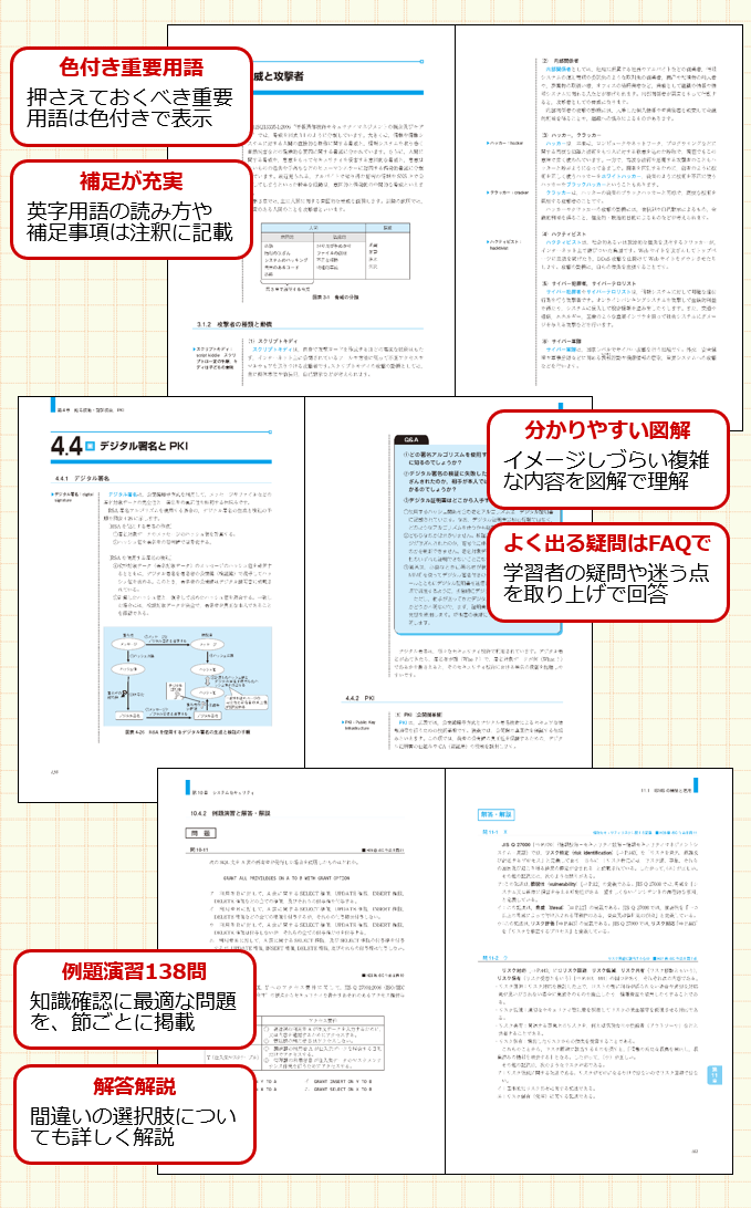 セキュリティ技術の教科書 第2版 IT資格試験の取得、IT人材育成は株式会社アイテック（iTEC）