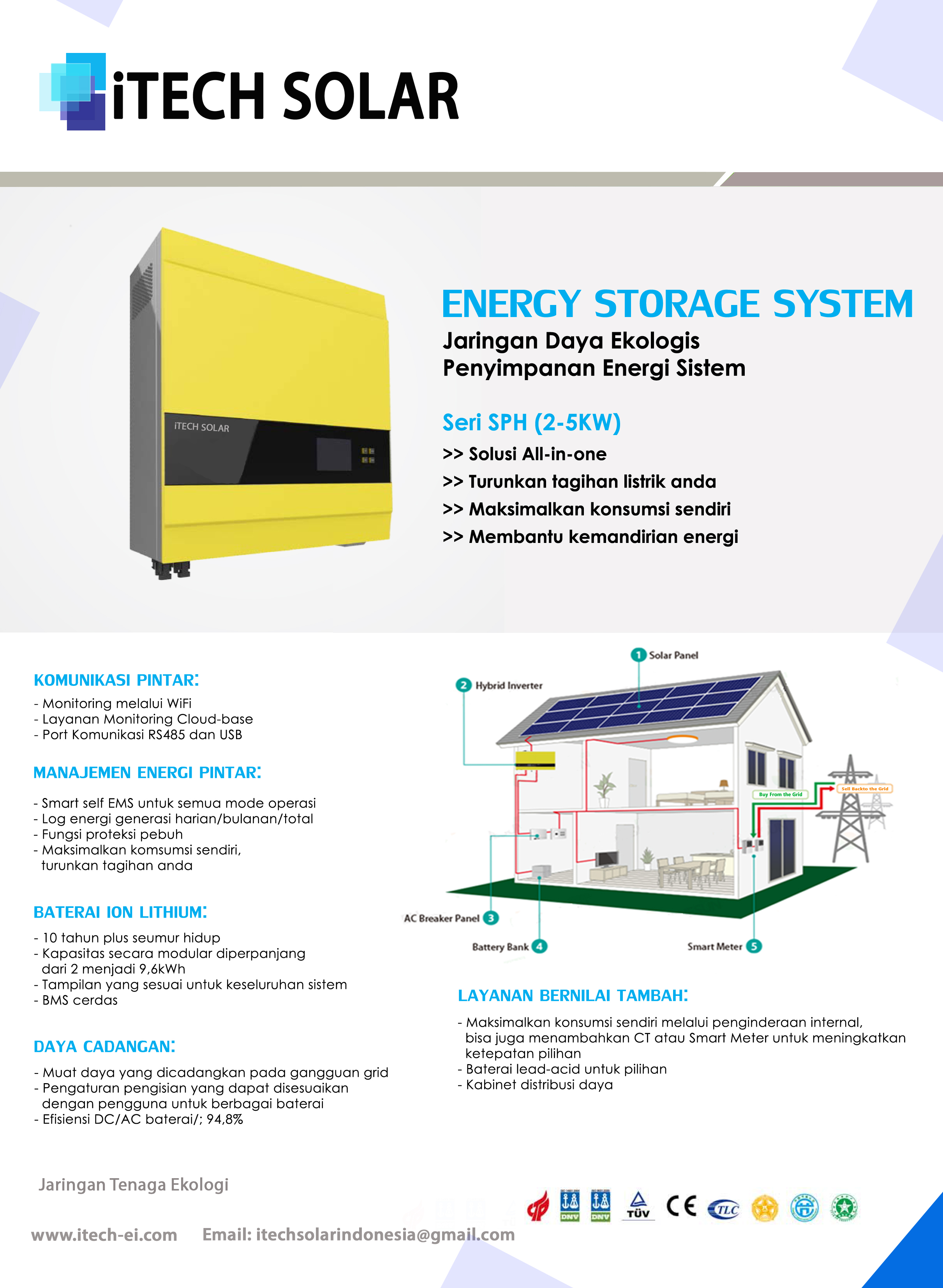 Inverter Storage Itech Solar