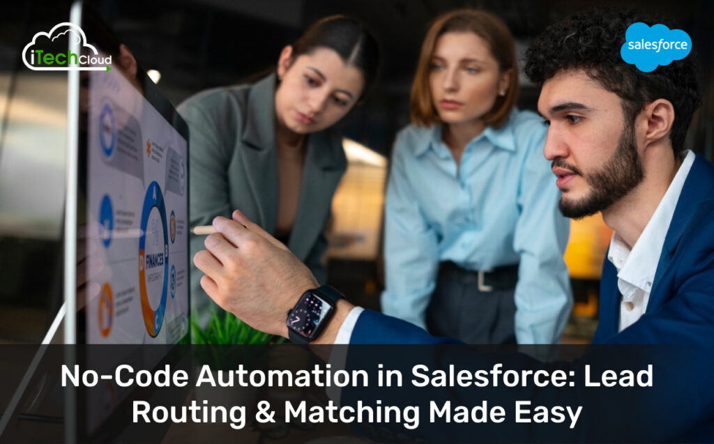 NoCode Automation in Salesforce Lead Routing & Matching Made Easy
