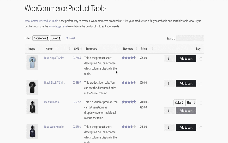 How to Display Products to get More Sales on Your WordPress Site