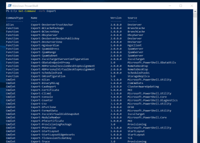 Most Useful Powershell Commands for SysAdmins - 18 Examples