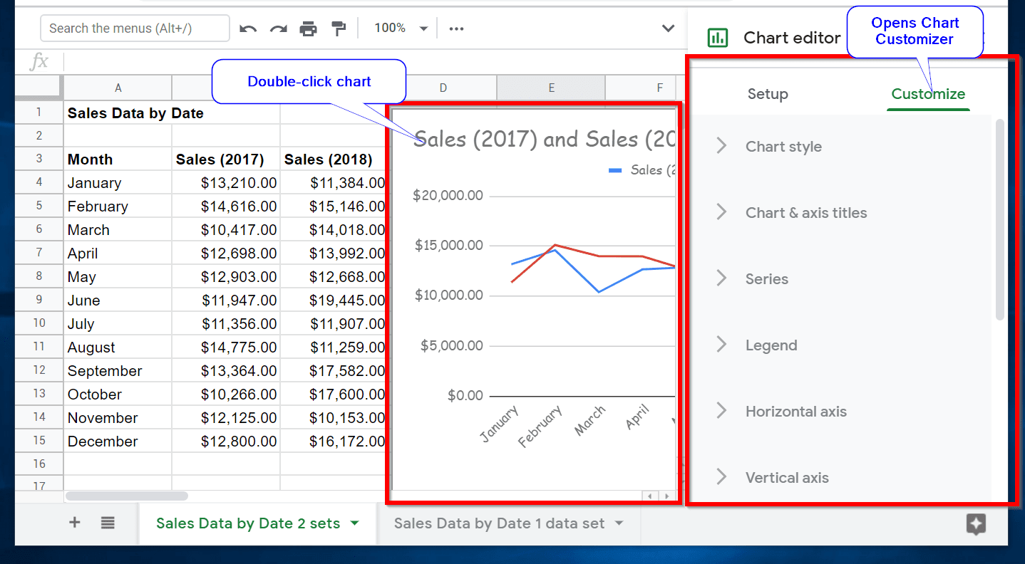 How to Make a Line Graph in Google Sheets