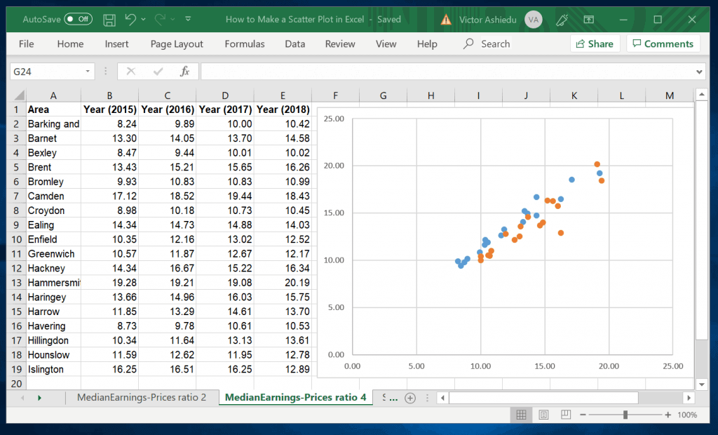 How to Make a Scatter Plot in Excel