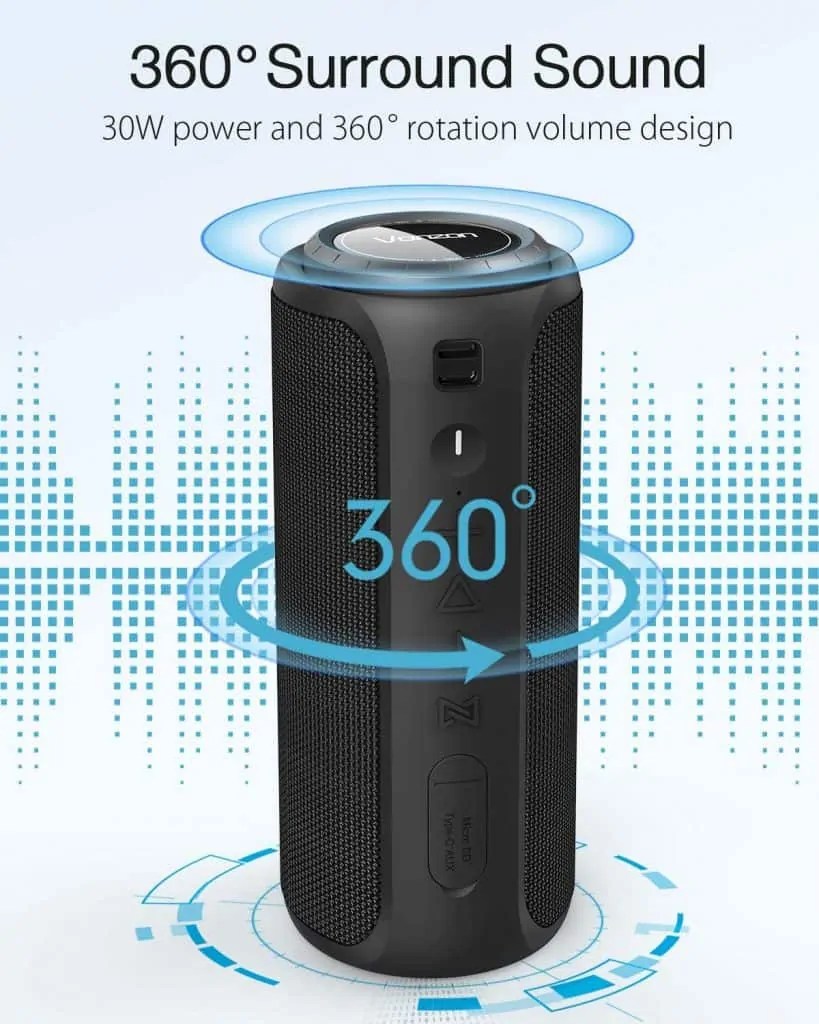 5 Best Bluetooth Speakers Under 100 USD Itechguides