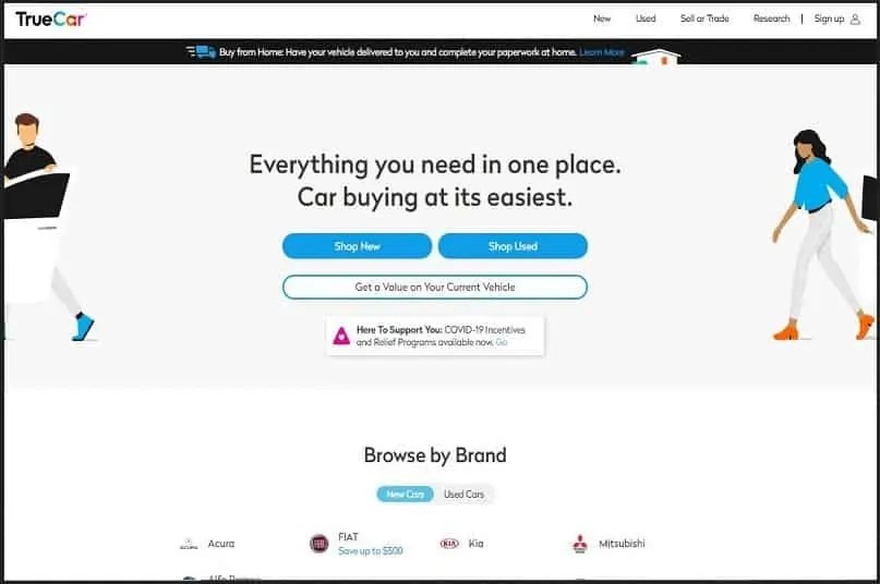 5 Best Place to Sell Car Online Itechguides