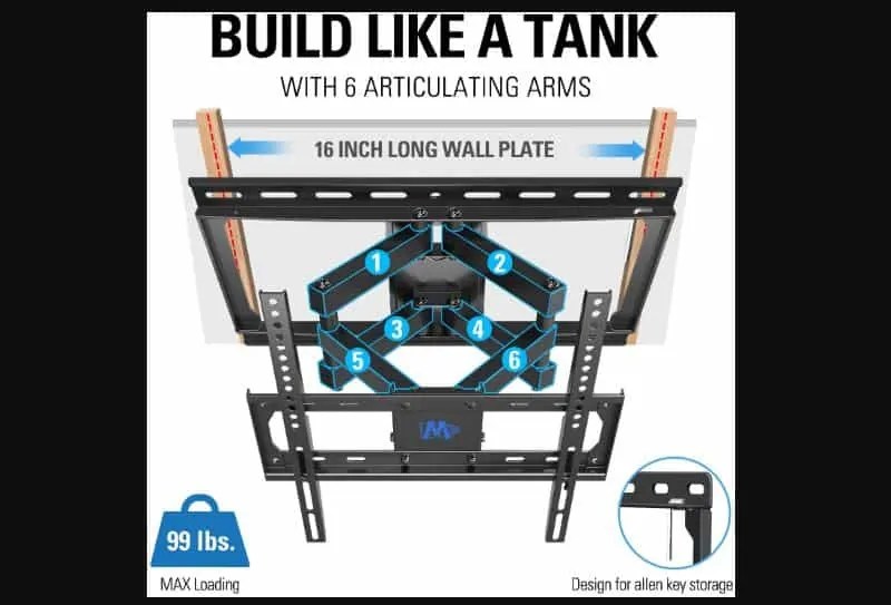 5 Best TV Wall Mount Itechguides