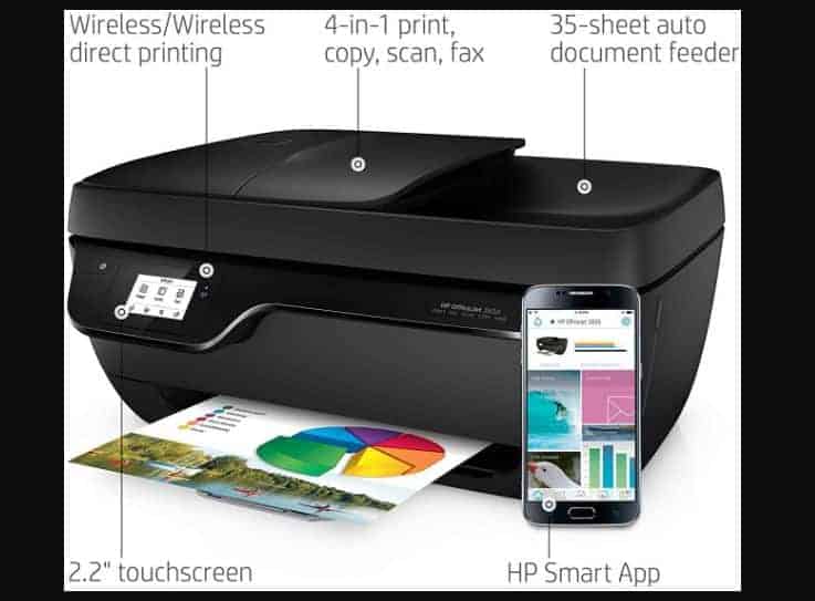 Best HP Printer 5 Best HP Printer for Homes and Offices 2023