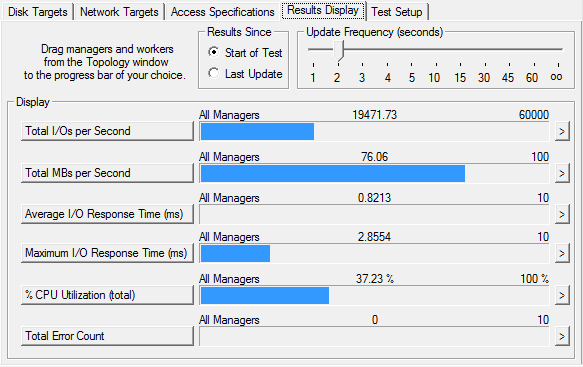 Iometer Tutorial and Introduction – iTechStorm
