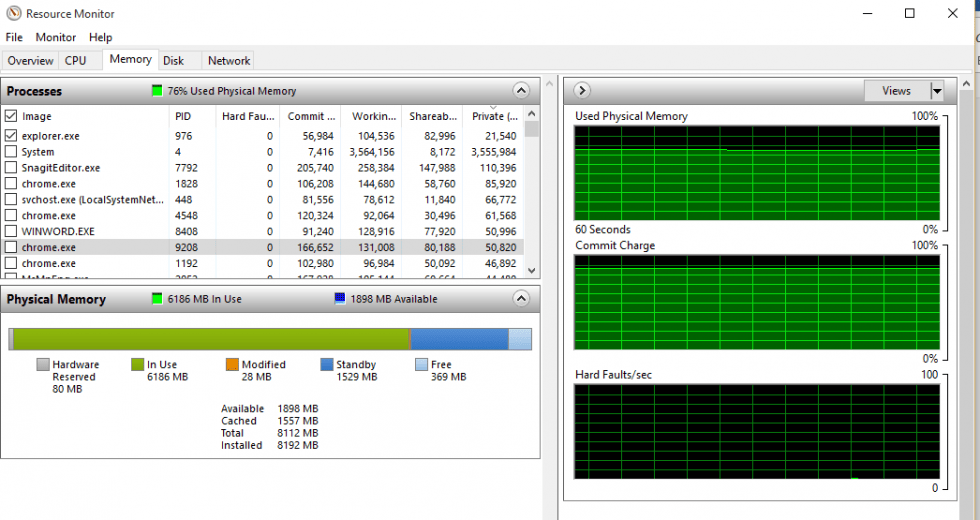 Windows Resource Monitor Alternatives For RealTime Monitoring