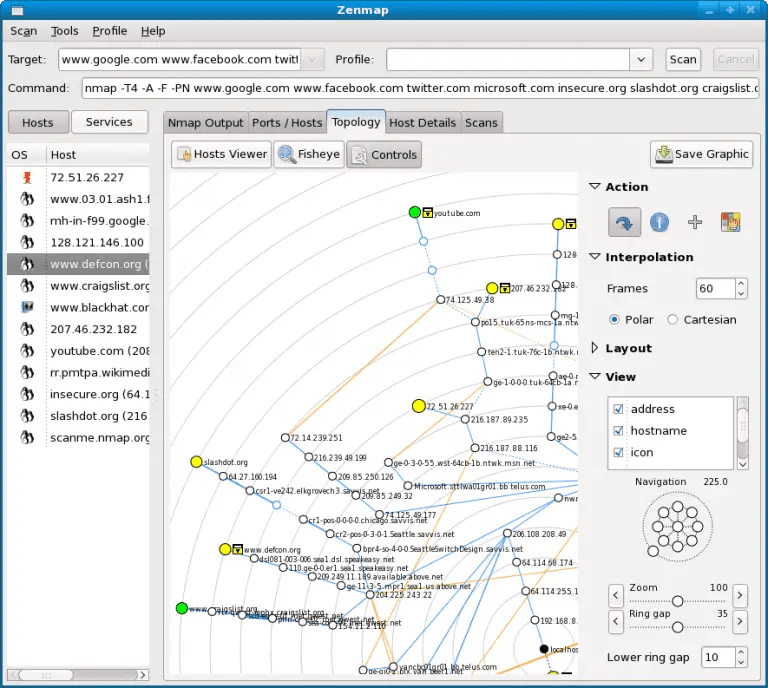 Network Mapping Tools The Best Free And Paid Solutions