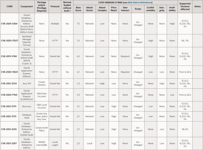 Download And Install Java 8 Update 291