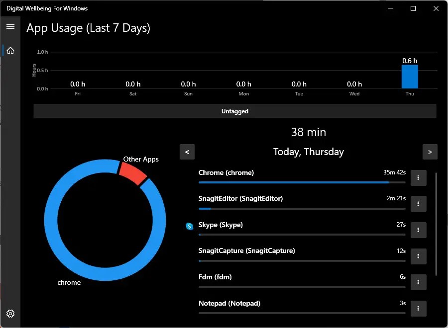 How To Check Your Screen Time On Windows 11