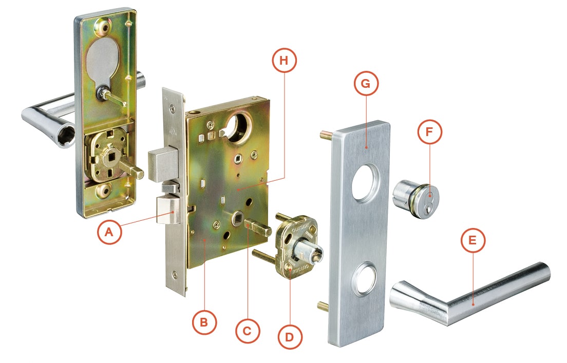 M1 Series Mortise Lock ANSI Grade 1 Heavy Duty ITEK