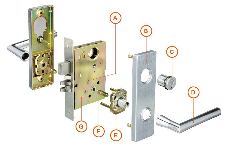 M Series Mortise Lock ANSI Grade 1 Heavy Duty ITEK