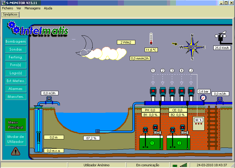 Water Station Golf Course Water Station