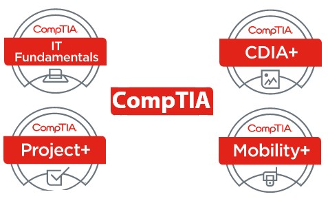 Comptia A+ Jobs Salary
