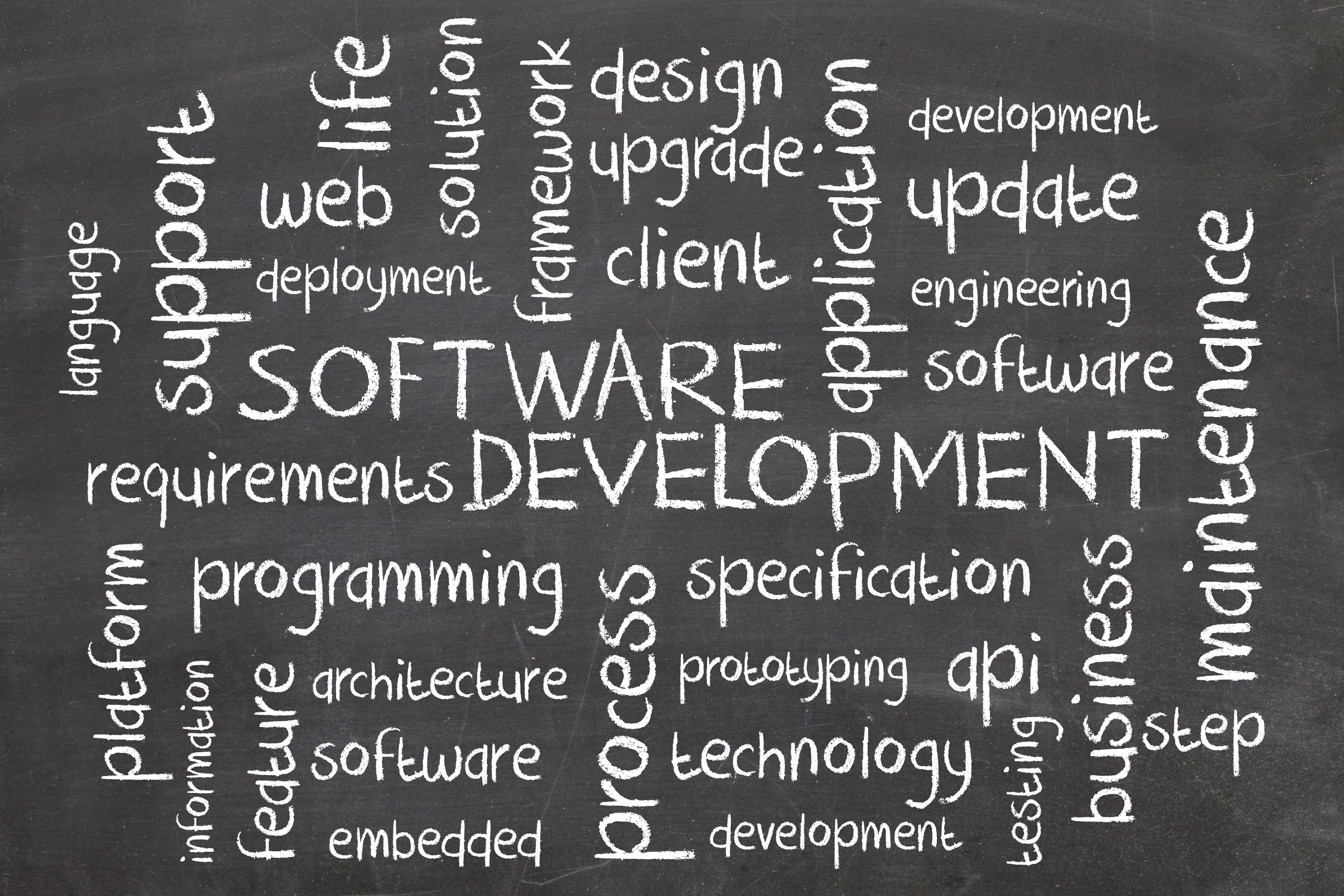 word cloud software development IT Exchange