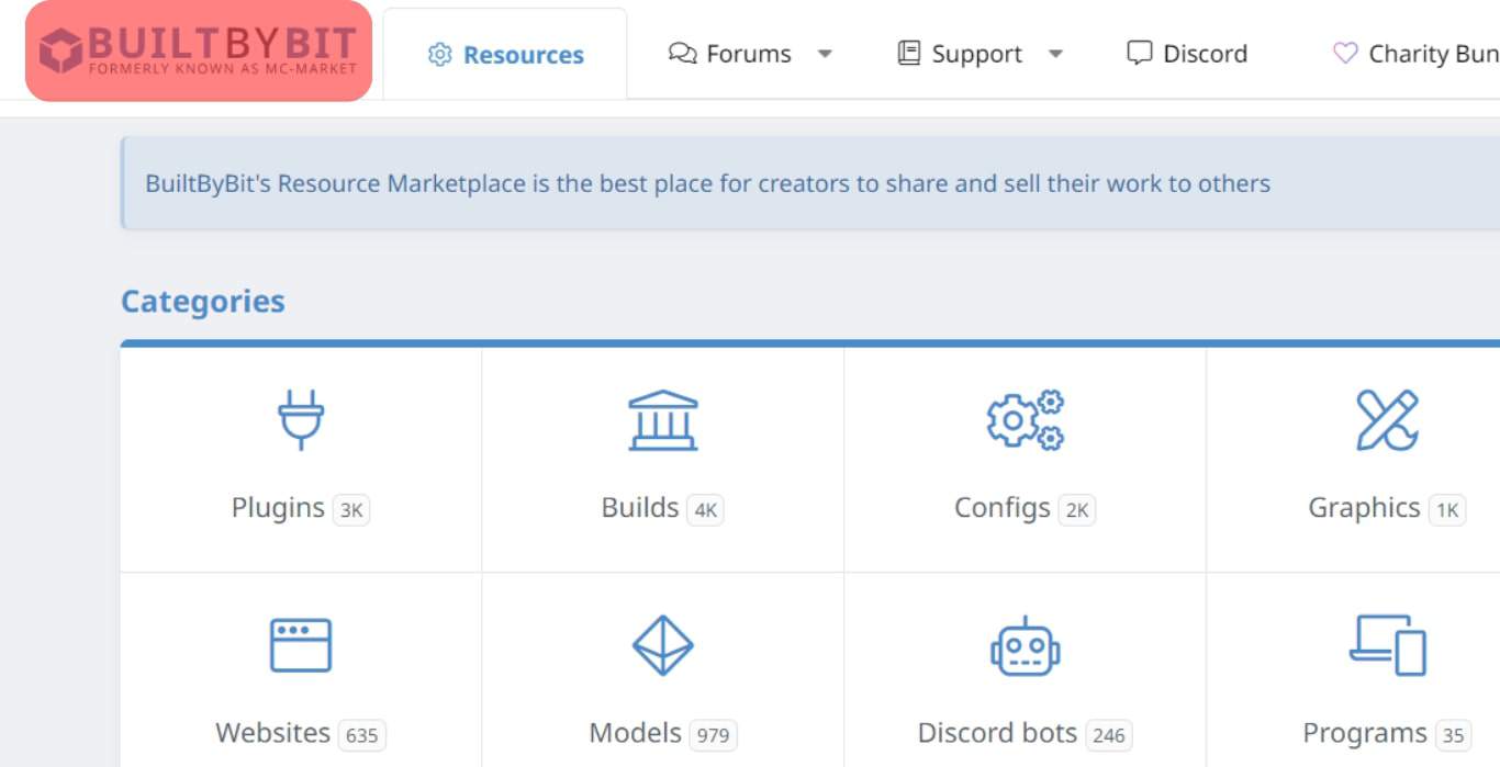 How To Sell Discord Servers ITGeared
