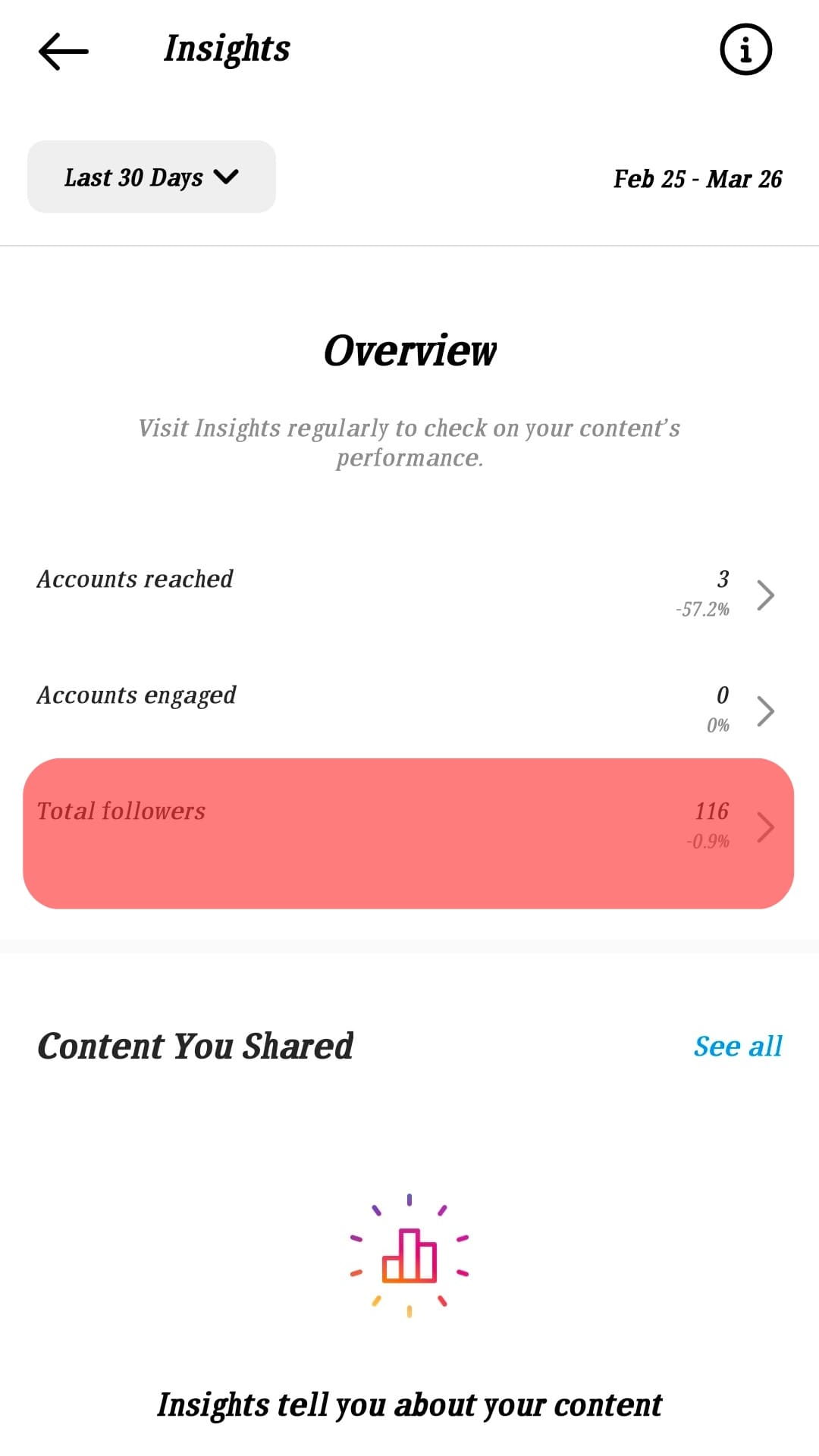 How To See Exact Number of Followers on Instagram ITGeared