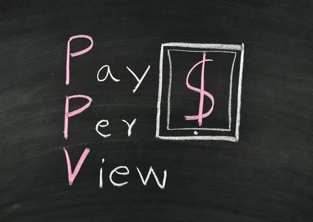 How Much Does Twitch Pay per View? ITGeared