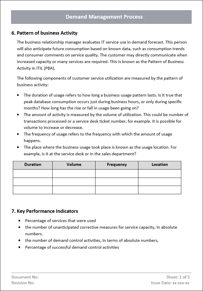 Demand Management Process Template
