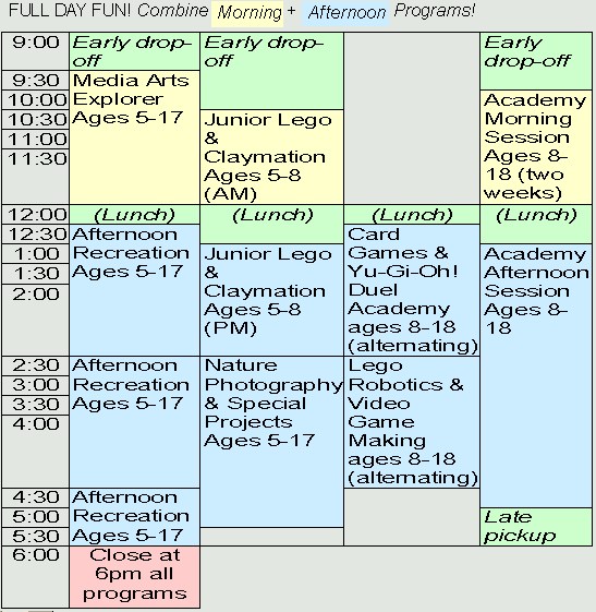 Camps Schedule Overview