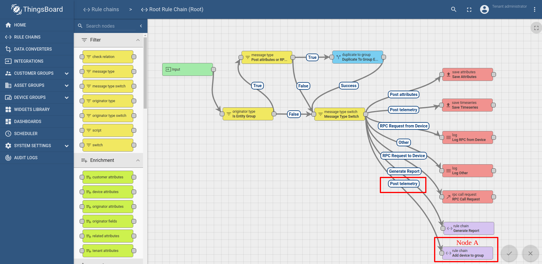 Add & remove devices to group dynamically ThingsBoard中文网