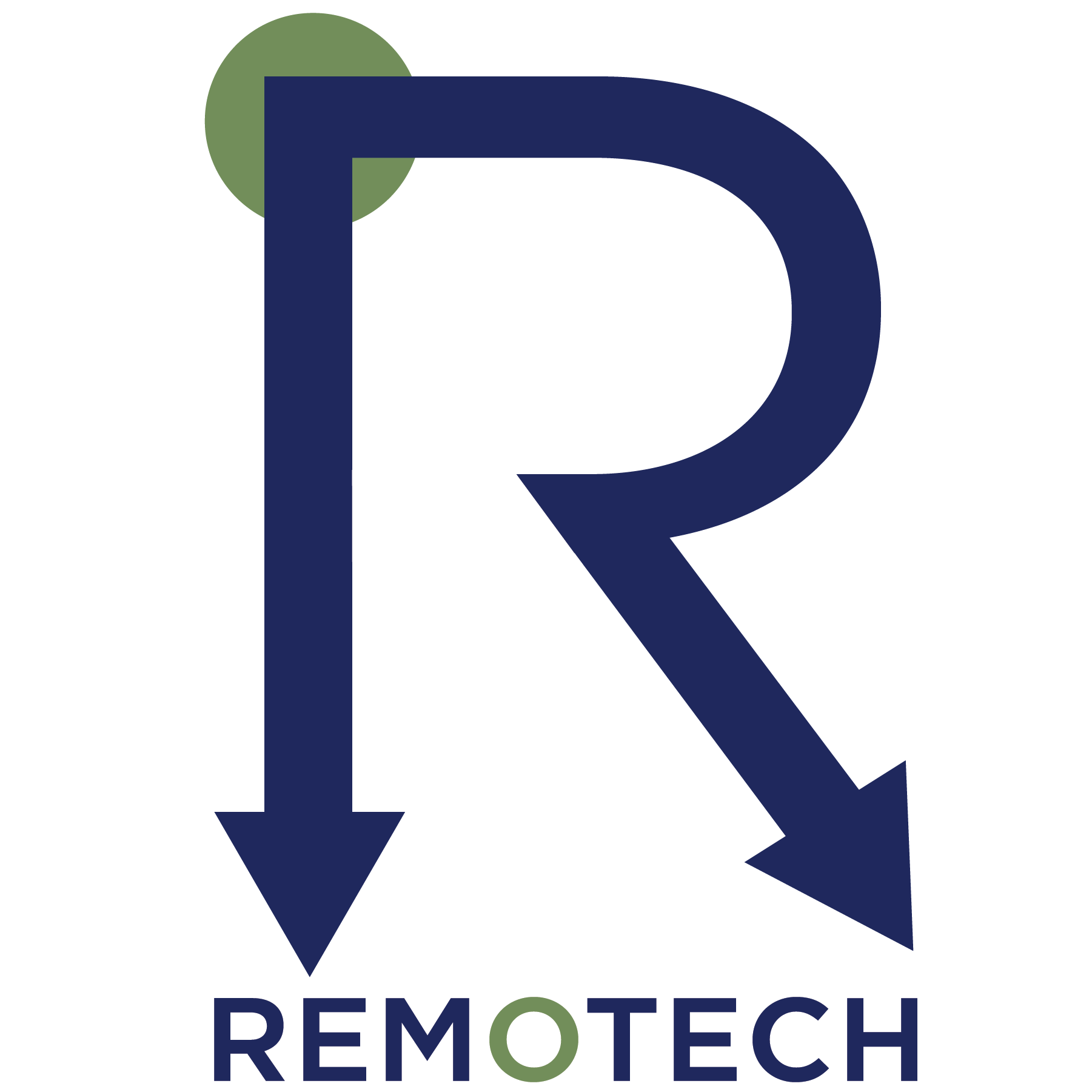 REMOTECH - ITHS
