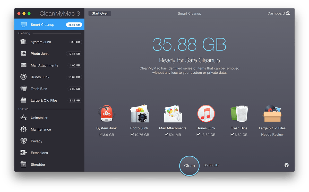 CleanMyMac 3 Review Refresh Your Mac Within A Few Clicks iTipBox