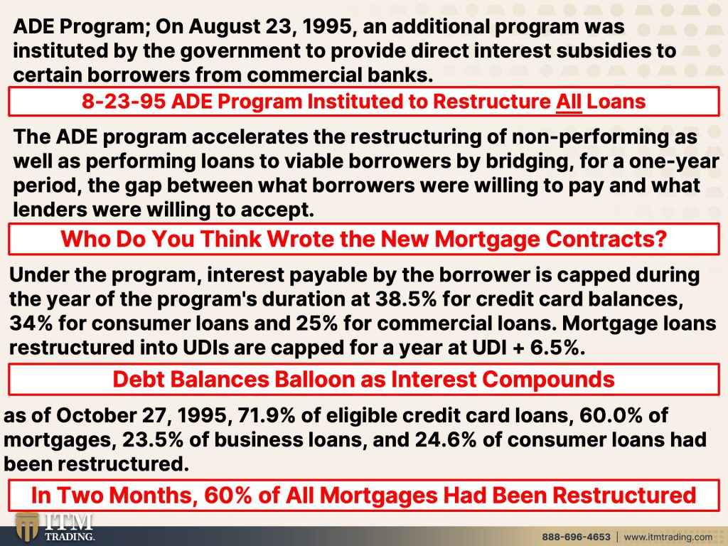 WHEN REAL ESTATE DROPS [Pt.2] Your Mortgage During Hyperinflation