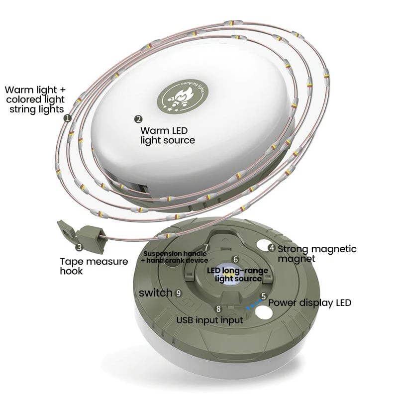3 in 1 Solar Camping String Lights – itoolmax