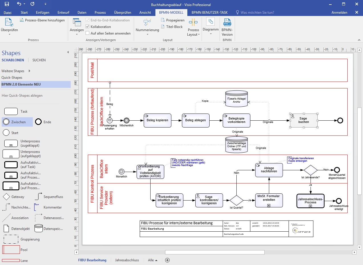 How To Create A Bpmn In Visio Edrawmax Online Images