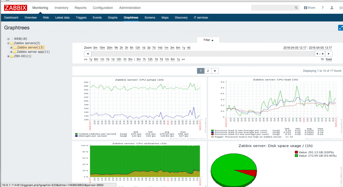 11 Best Network Monitoring Tools for 2023 (Free & Paid)