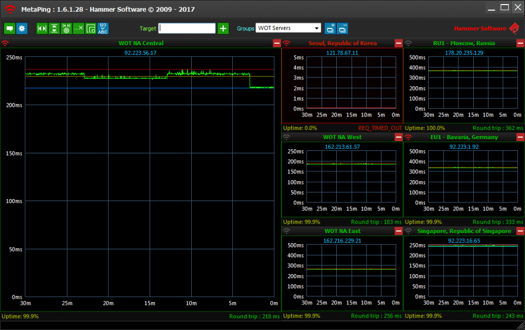 11 Best Ping Monitoring Tools for 2023 (with links to Free Trials!)
