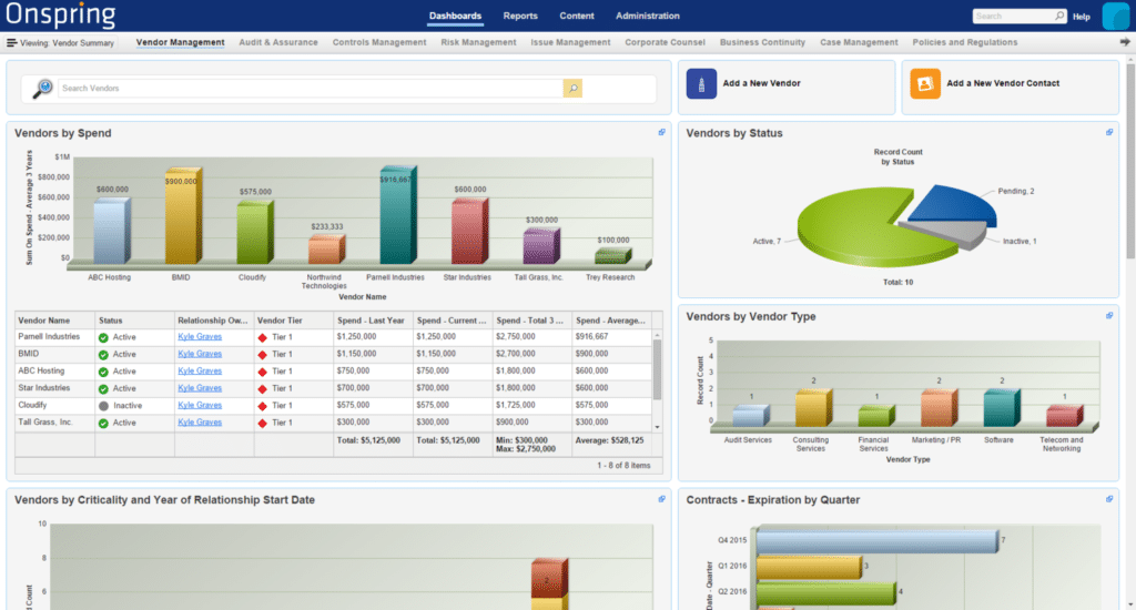10 Best Compliance Tracking Software for 2023 (Includes Free Trial Links)