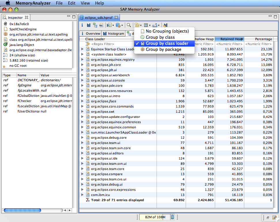 Java Memory Leak 2024 Guide & the Best Java Performance Tools