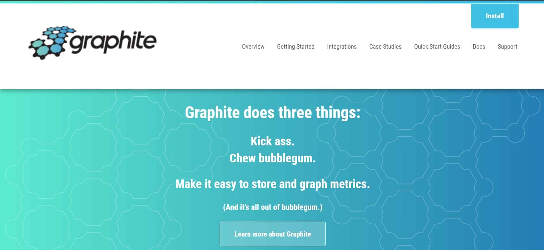 Graphite vs. Datadog in 2024