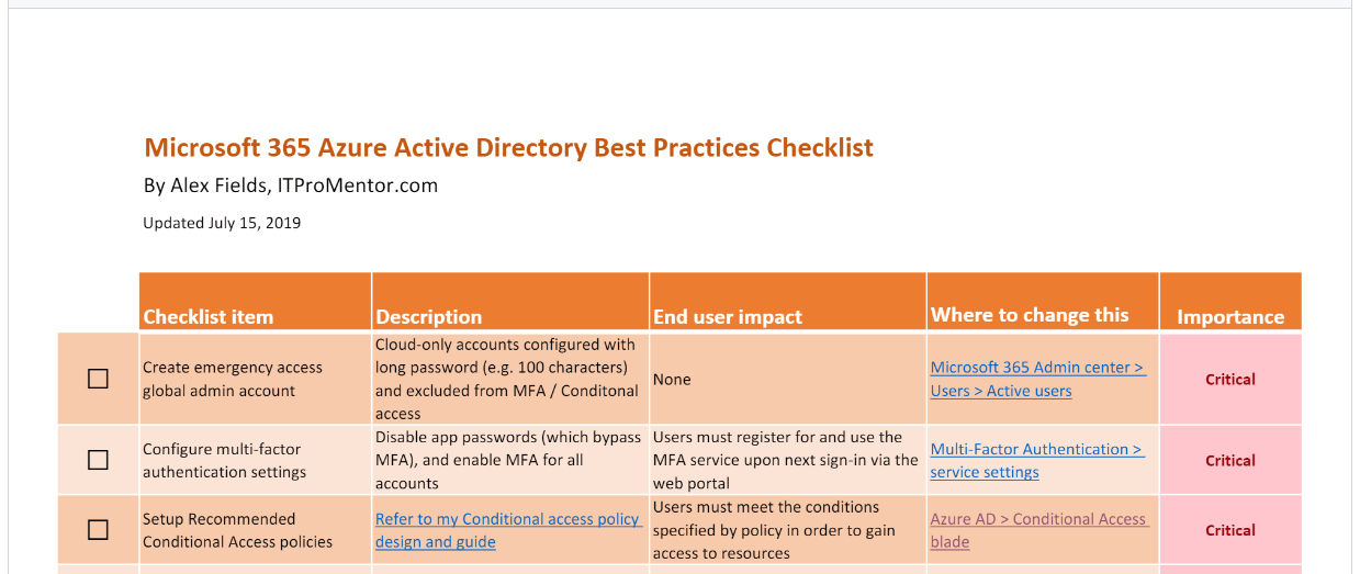 The Azure AD Best Practices Checklist – ITProMentor