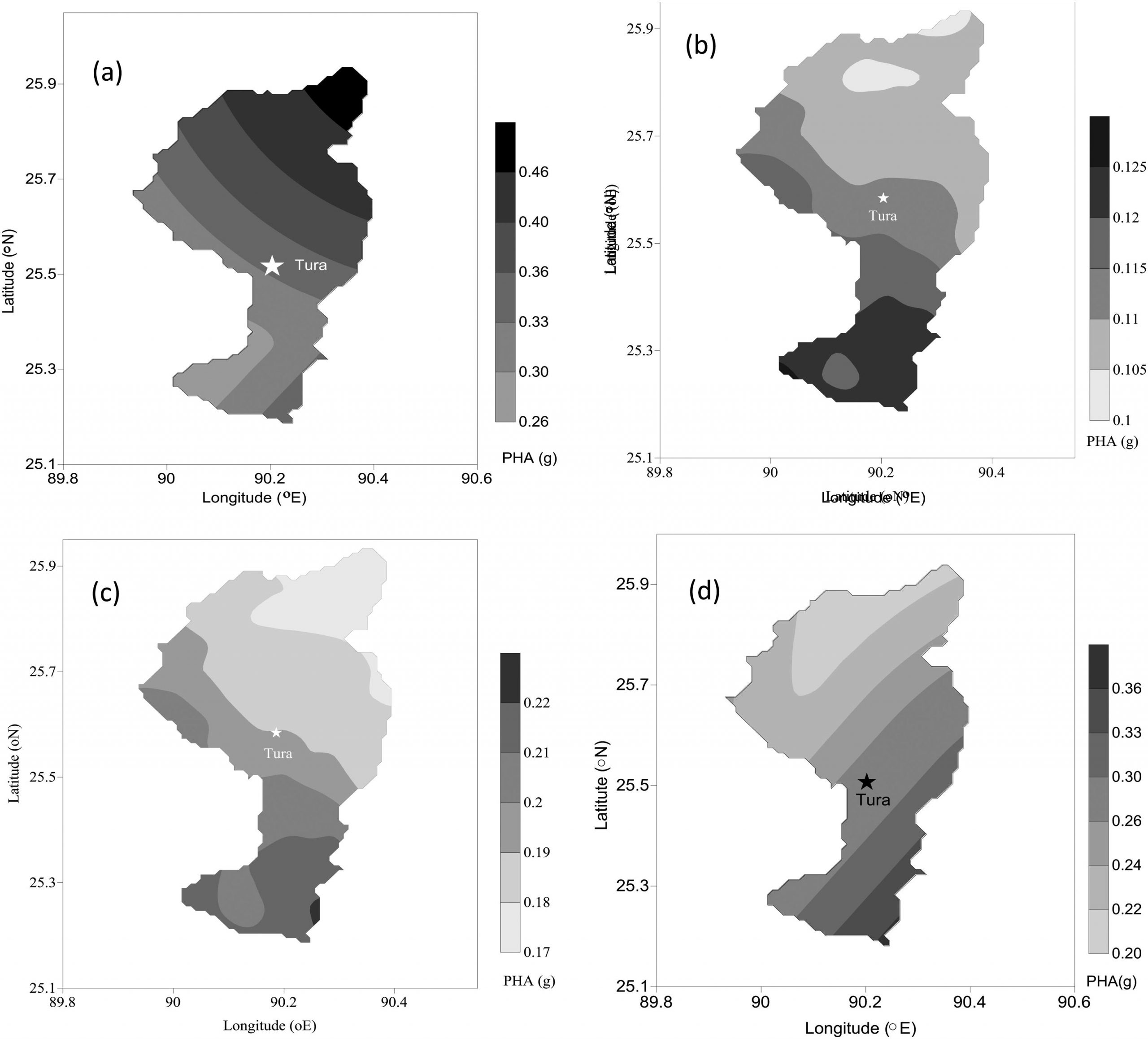 Seismic hazard in the Shillong plateau region, India IEPT RAS