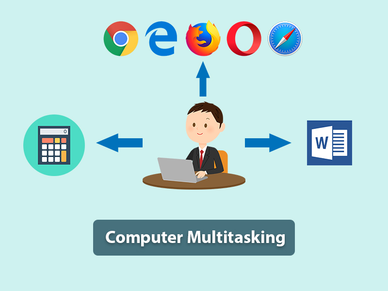 What Is A Multitasking Operating System - Quotes Home