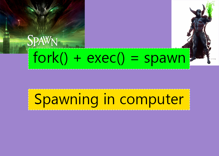 What is spawning meaning in computer IT Release What is spawning meaning in computer IT Release